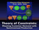 Manufacturing Insights with the Theory of Constraints - Meeting Customer Demand with Synchronized Production