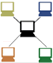 TOC Insights Client-Server version (10 additional licenses)